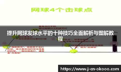 提升网球发球水平的十种技巧全面解析与图解教程