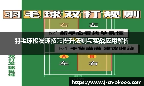 羽毛球接发球技巧提升法则与实战应用解析