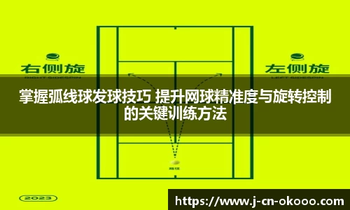 掌握弧线球发球技巧 提升网球精准度与旋转控制的关键训练方法